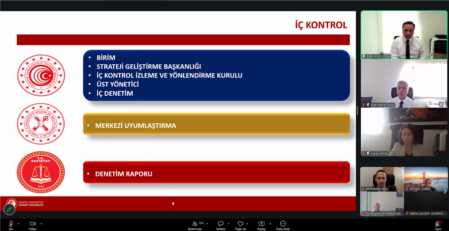 Gümrük ve Dış Ticaret Bölge Müdürlüklerimizin Katılımıyla Kurumsal Risk Yönetimi Bilgilendirme Toplantısı Düzenlendi